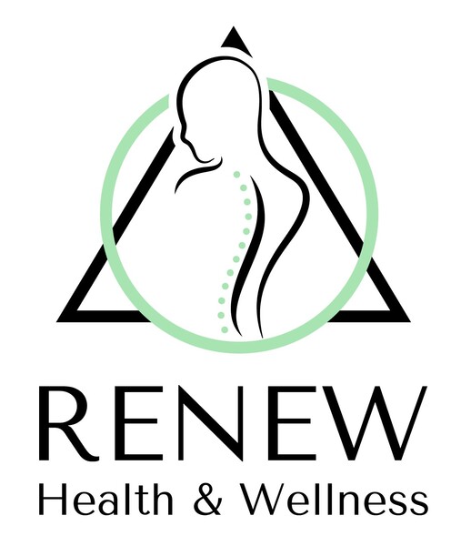 Renew Health and Wellness