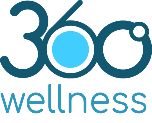 360 Wellness- Physical Therapy 